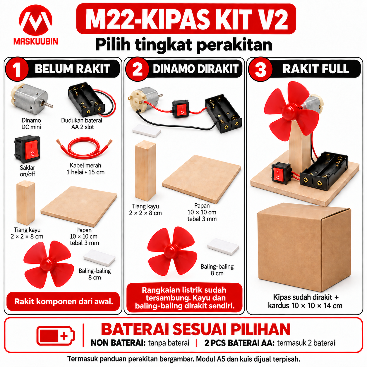 Perbandingan tiga tingkat perakitan M22 Kipas Kit V2 dengan pilihan baterai